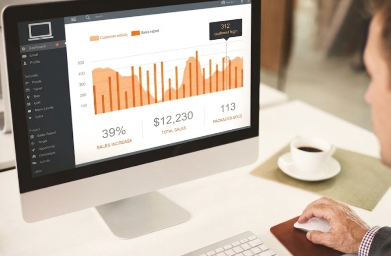 Growth Navigate Startup Tools